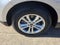 2016 Ford Edge 4dr SEL AWD